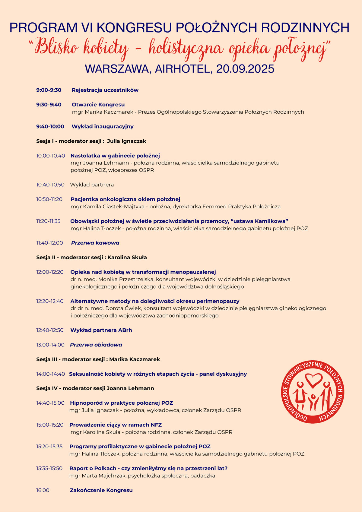 Agenda Kongres IV